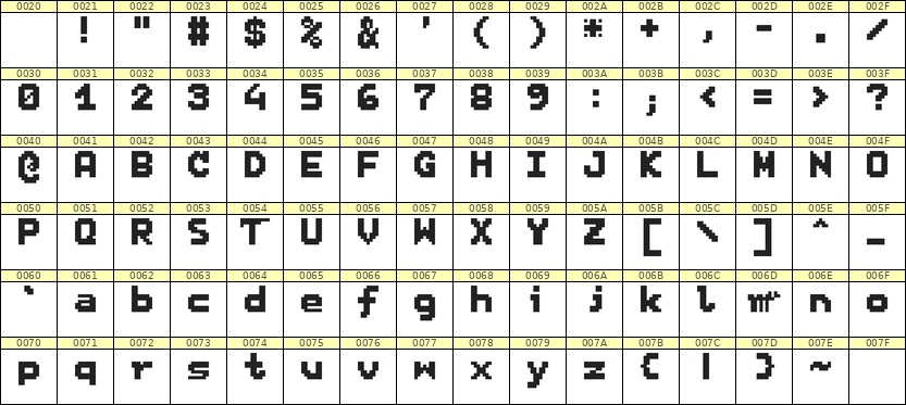 7×9英文点阵字体 ddL79BB1863