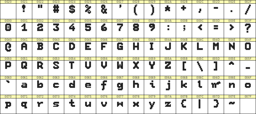 7×9英文点阵字体 ddL79BB1867