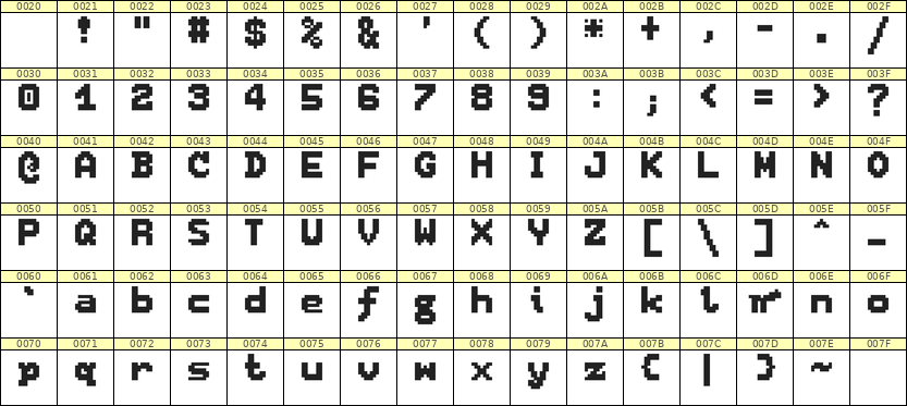 7×9英文点阵字体 ddL79BB1883