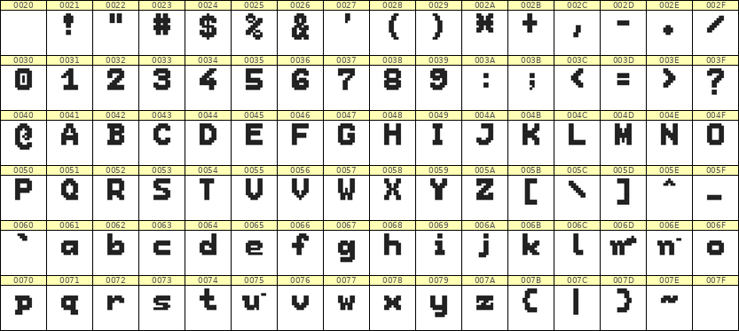 7×9英文点阵字体 ddL79BB1885