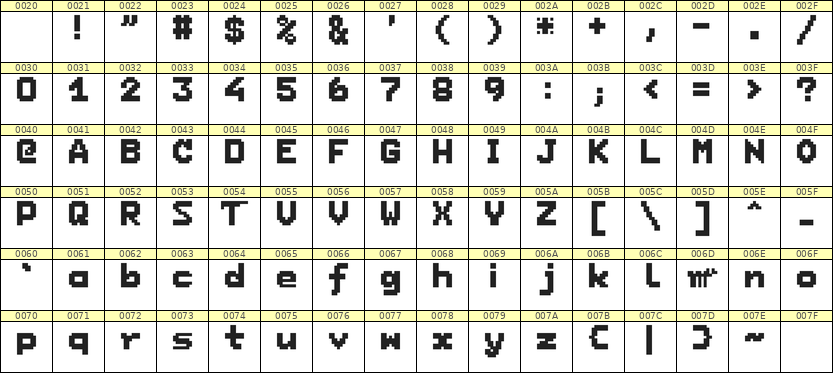 7×9英文点阵字体 ddL79BB1887