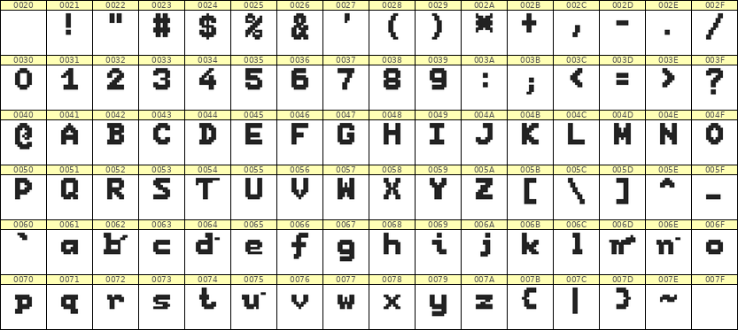 7×9英文点阵字体 ddL79BB1891