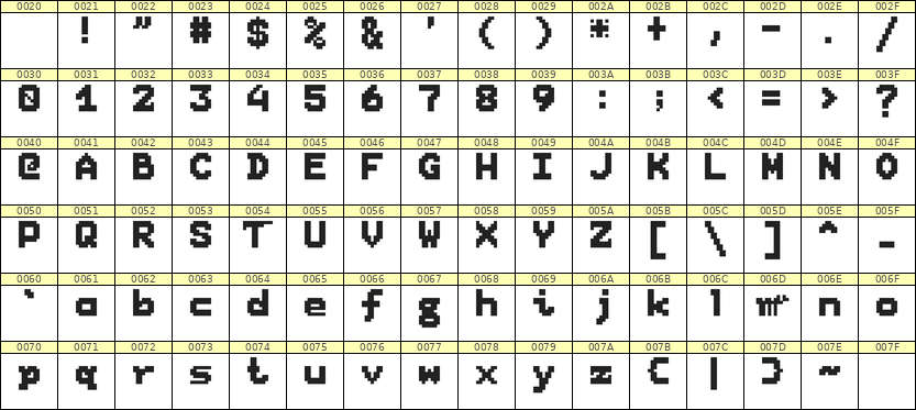 7×9英文点阵字体 ddL79BB1892