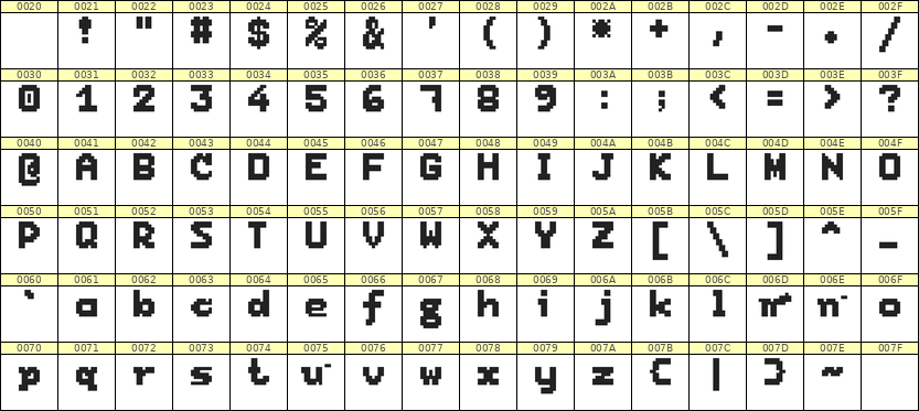 7×9英文点阵字体 ddL79BB1894
