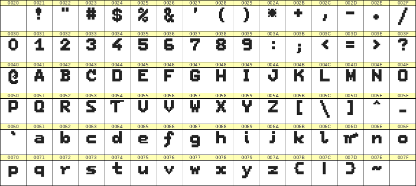 7×9英文点阵字体 ddL79BB1903