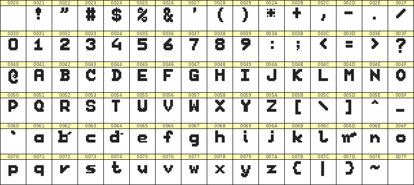 7×9英文点阵字体 ddL79BB1904
