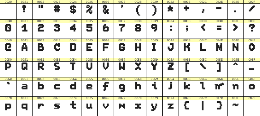 7×9英文点阵字体 ddL79BB1908