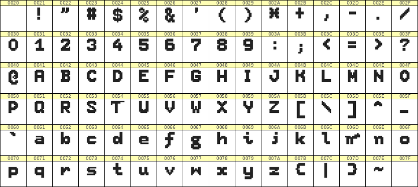 7×9英文点阵字体 ddL79BB1922