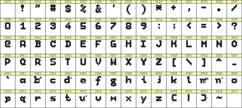 7×9英文点阵字体 ddL79BB1927