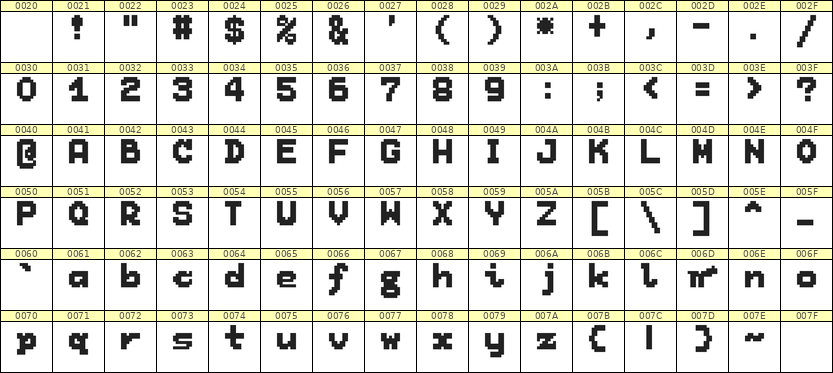 7×9英文点阵字体 ddL79BB1930