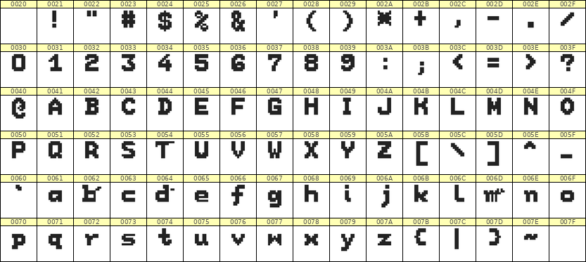 7×9英文点阵字体 ddL79BB1937