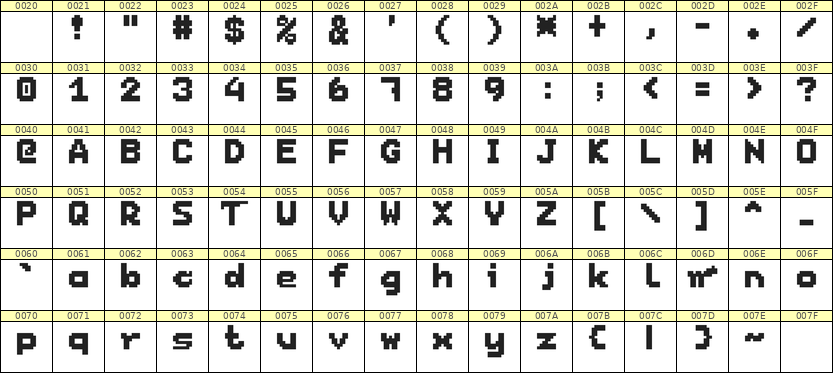 7×9英文点阵字体 ddL79BB1938