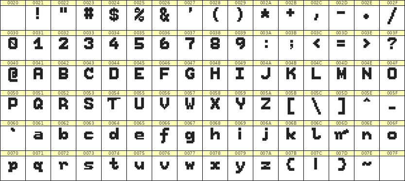 7×9英文点阵字体 ddL79BB1939