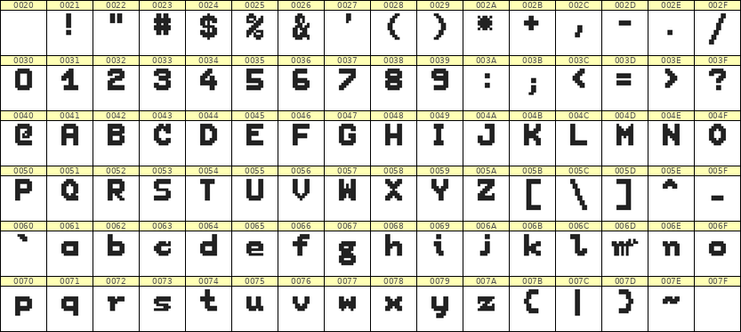 7×9英文点阵字体 ddL79BB1959