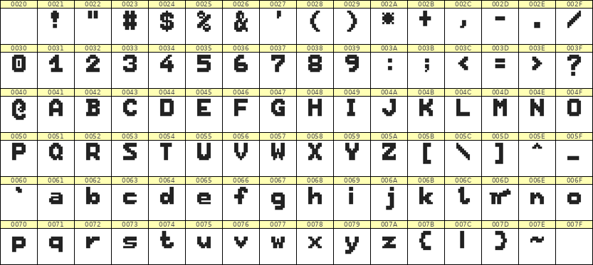 7×9英文点阵字体 ddL79BB1962