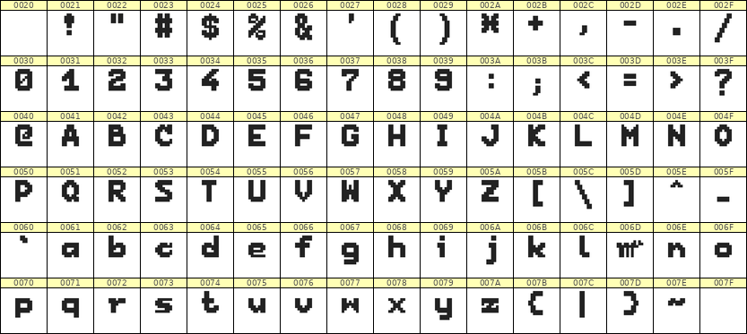 7×9英文点阵字体 ddL79BB1969