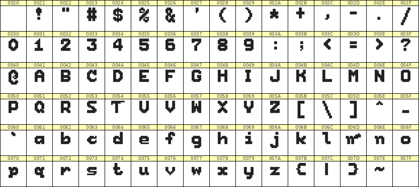 7×9英文点阵字体 ddL79BB1972