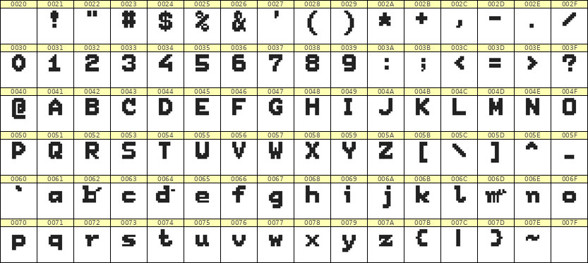 7×9英文点阵字体 ddL79BB1977