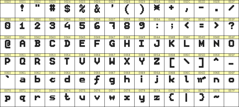 7×9英文点阵字体 ddL79BB1988