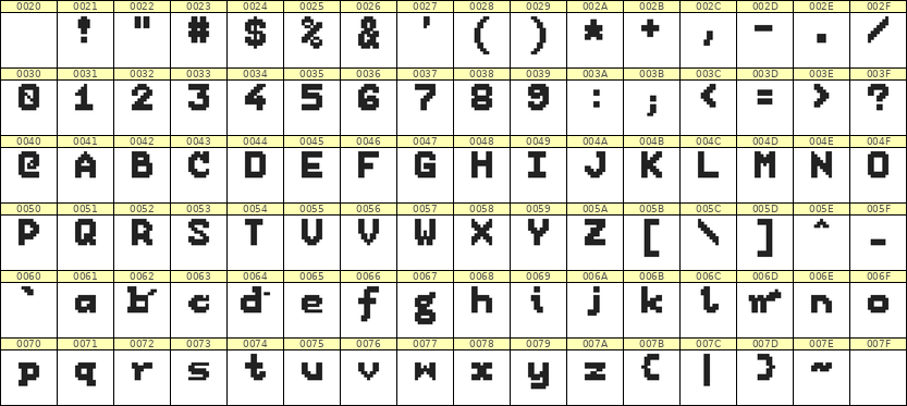 7×9英文点阵字体 ddL79BB1989
