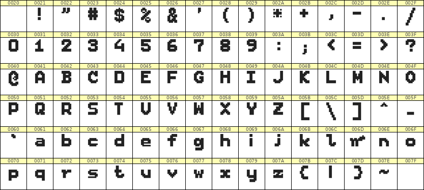 7×9英文点阵字体 ddL79BB1991