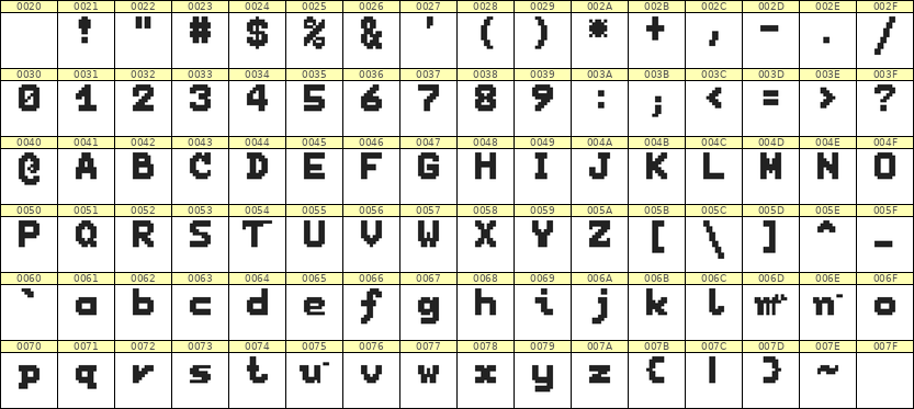 7×9英文点阵字体 ddL79BB1994