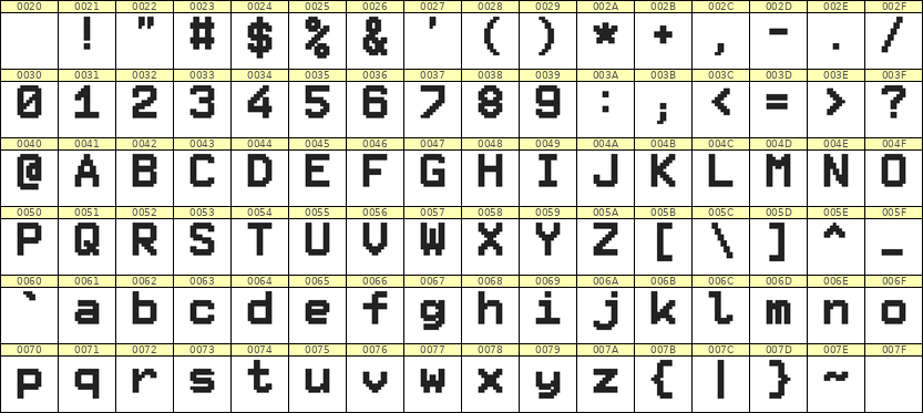 8×11英文点阵字体 ddL811AB0017