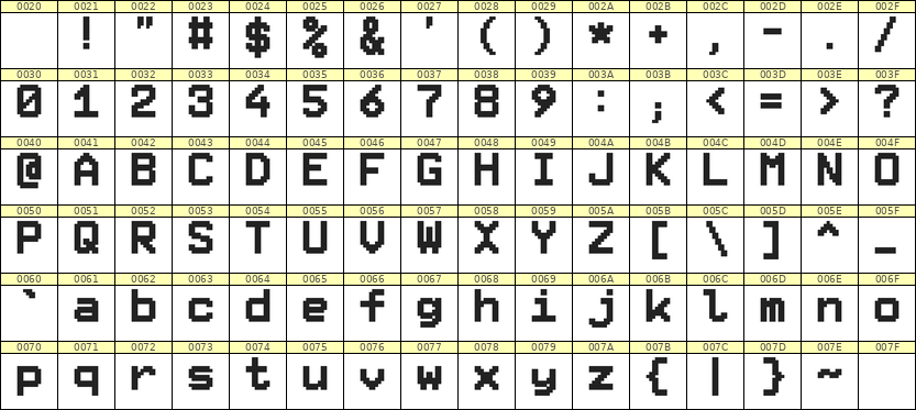8×11英文点阵字体 ddL811AB0032