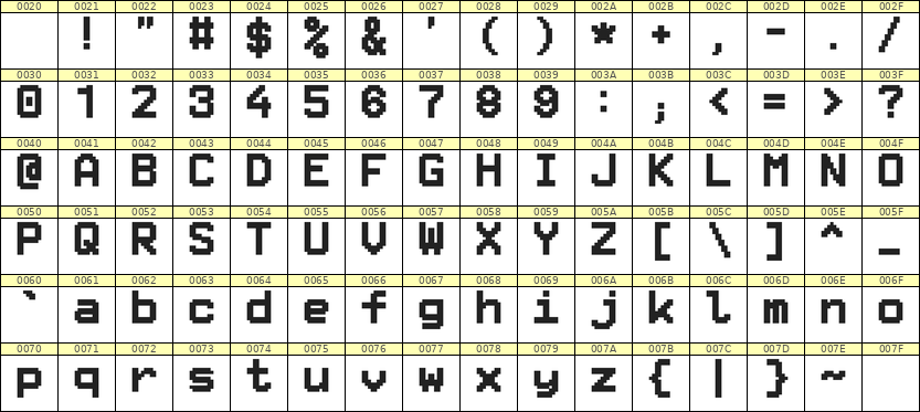 8×11英文点阵字体 ddL811AB0083