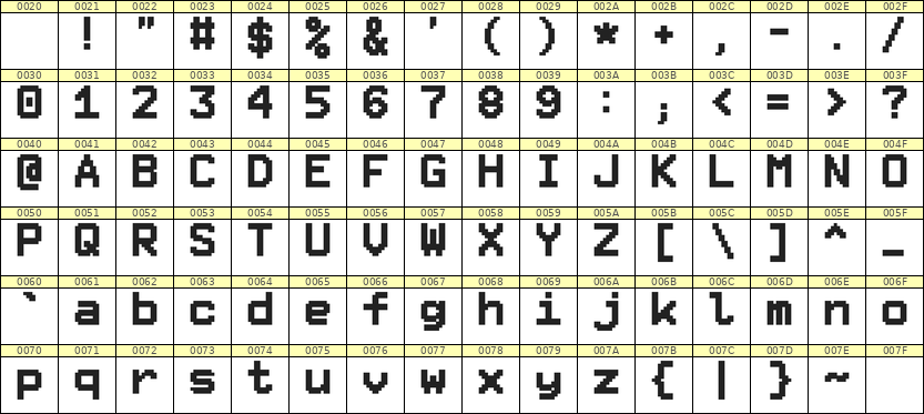 8×11英文点阵字体 ddL811AB0475