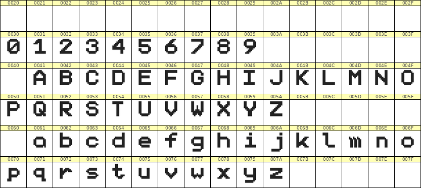 9×11英文点阵字体 ddL911AB0780