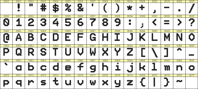 9×12英文点阵字体 ddL912AB0177
