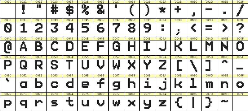9×12英文点阵字体 ddL912AB1839