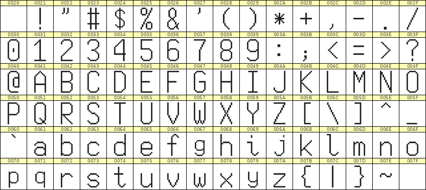 9×17英文点阵字体 ddL917AB0468