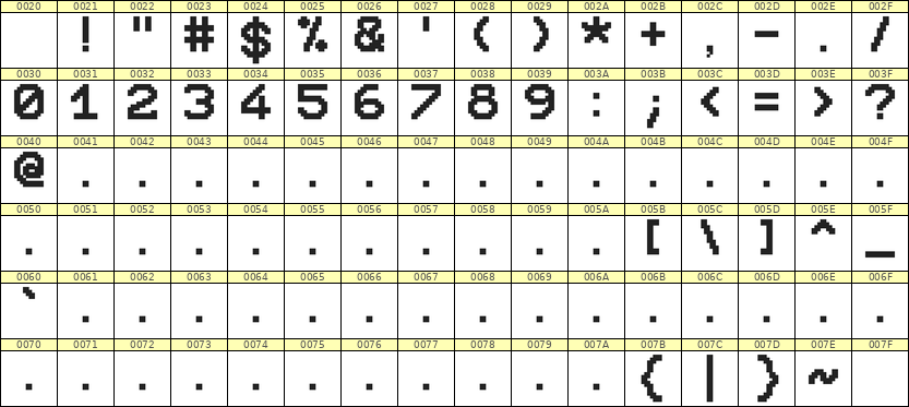 10×12数字点阵字体 ddN1012AB0495