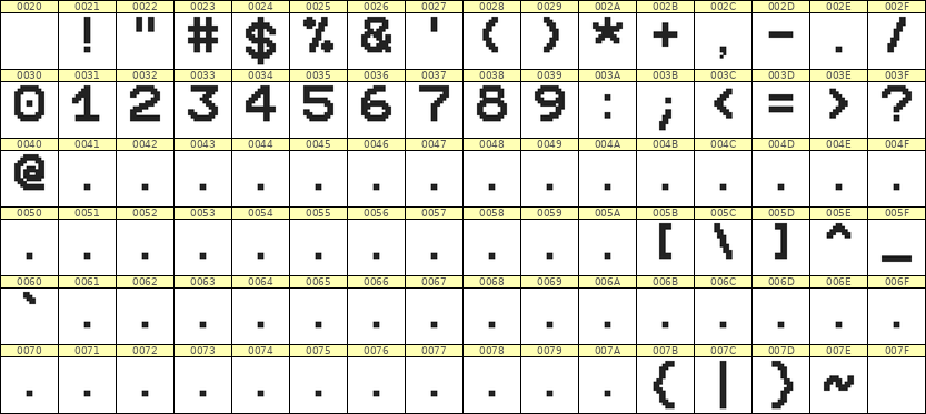 10×12数字点阵字体 ddN1012AB1071