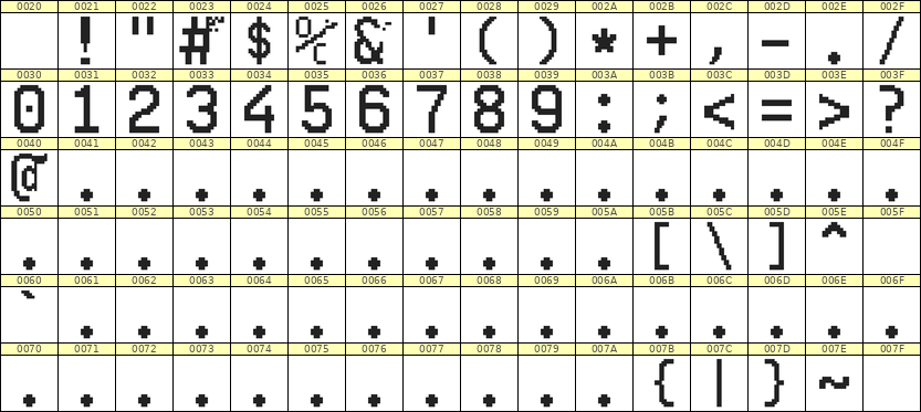 10×16数字点阵字体 ddN1016AB0897