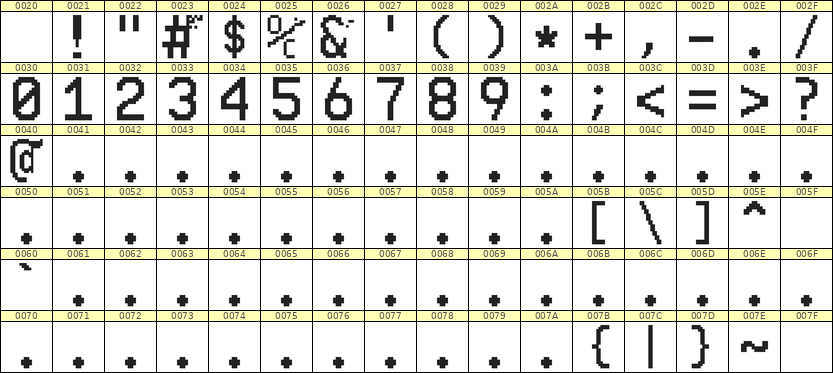 10×16数字点阵字体 ddN1016AB0972