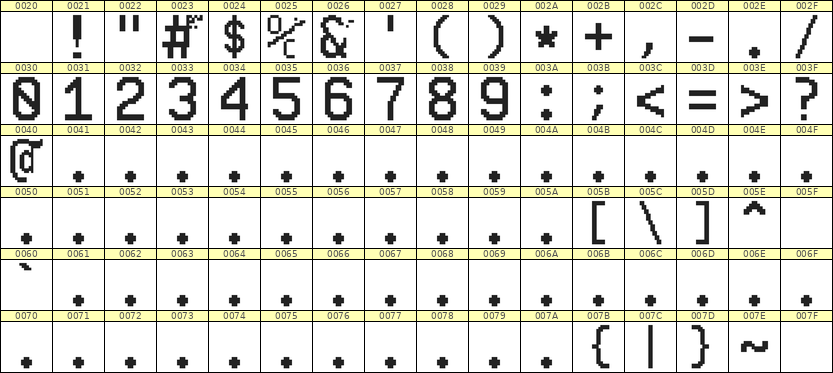 10×16数字点阵字体 ddN1016AB1277