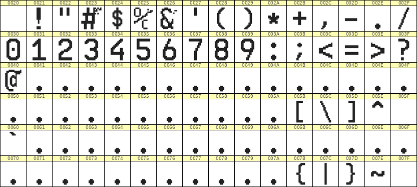 10×16数字点阵字体 ddN1016AB1314