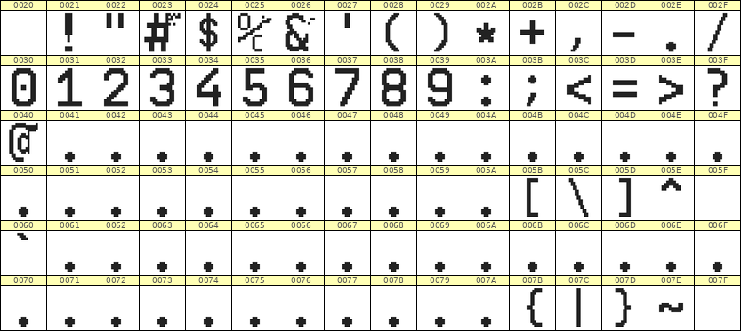 10×16数字点阵字体 ddN1016AB1411