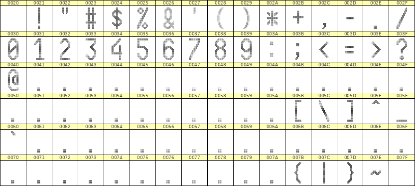 10×20数字点阵字体 ddN1020AA1316