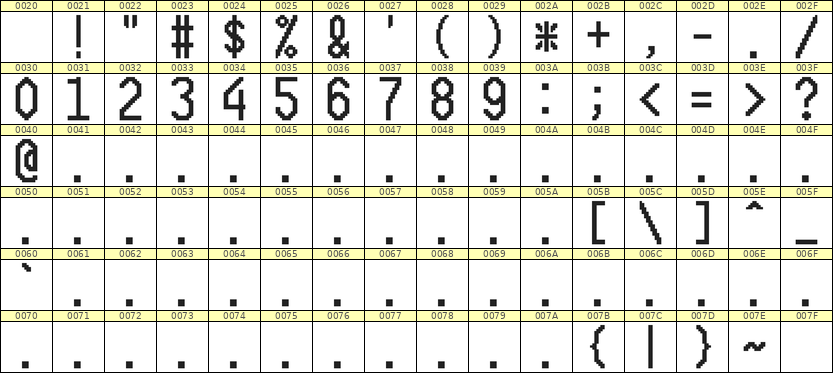10×20数字点阵字体 ddN1020AB0103