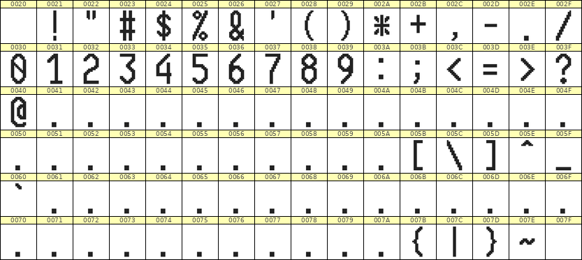 10×20数字点阵字体 ddN1020AB0122