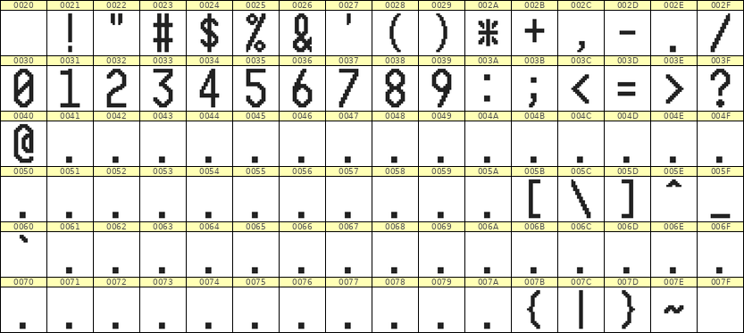 10×20数字点阵字体 ddN1020AB0175