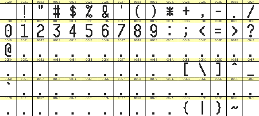 10×20数字点阵字体 ddN1020AB0201