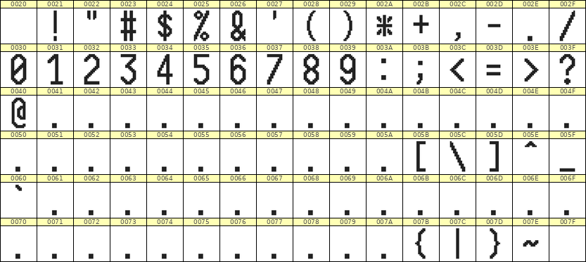 10×20数字点阵字体 ddN1020AB0208