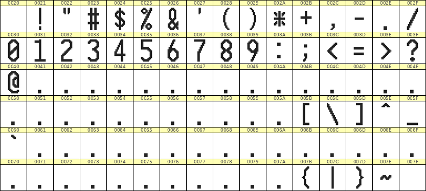 10×20数字点阵字体 ddN1020AB0253