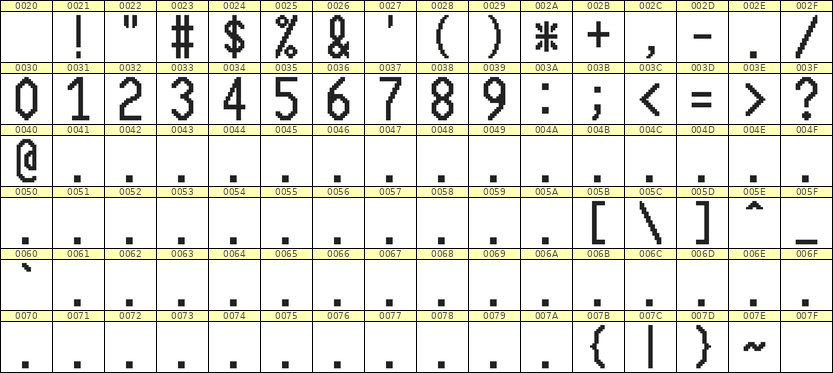 10×20数字点阵字体 ddN1020AB0328