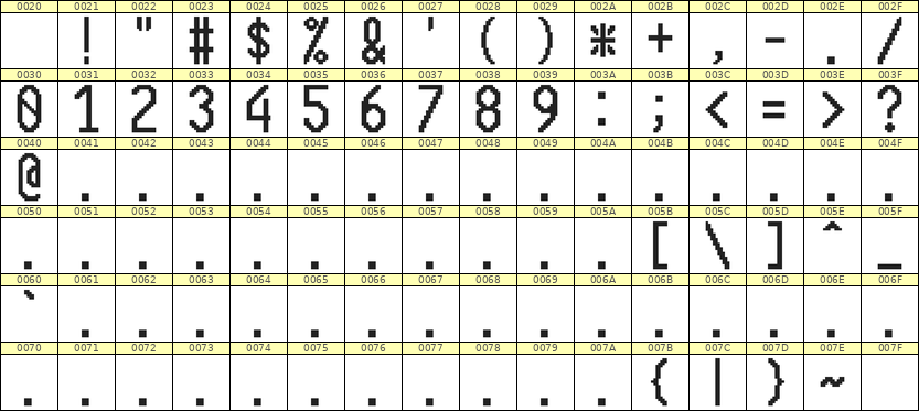 10×20数字点阵字体 ddN1020AB0696
